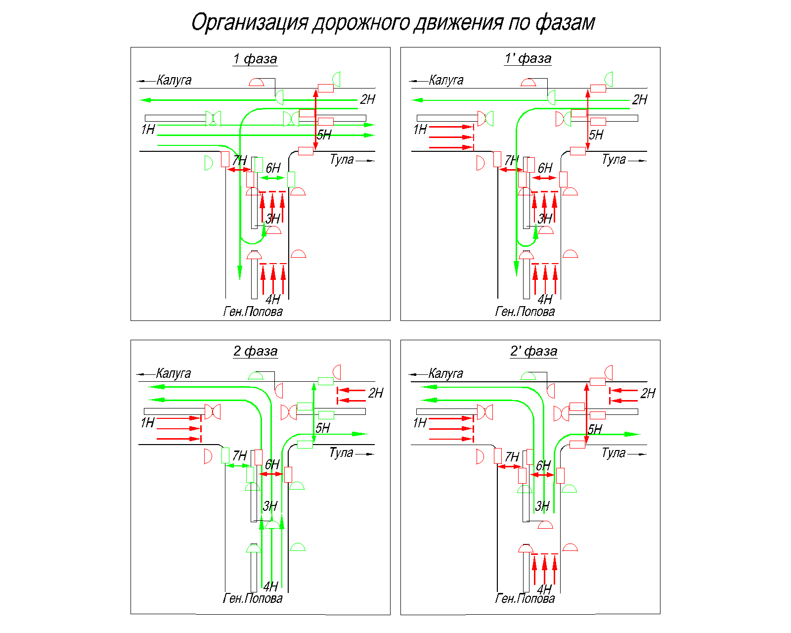 Изменение организации дорожного движения на ул. Г. Попова « МБУ 